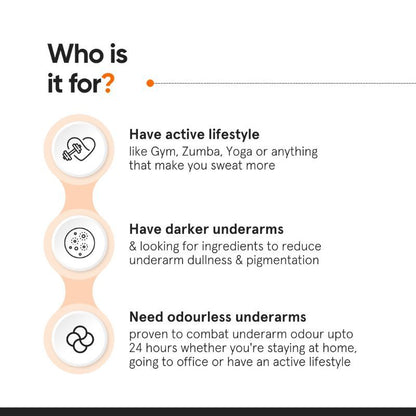 Minimalist Nonapeptide + AHA 06% Underarm Roll-On - Odour & Even Tone (40ml)