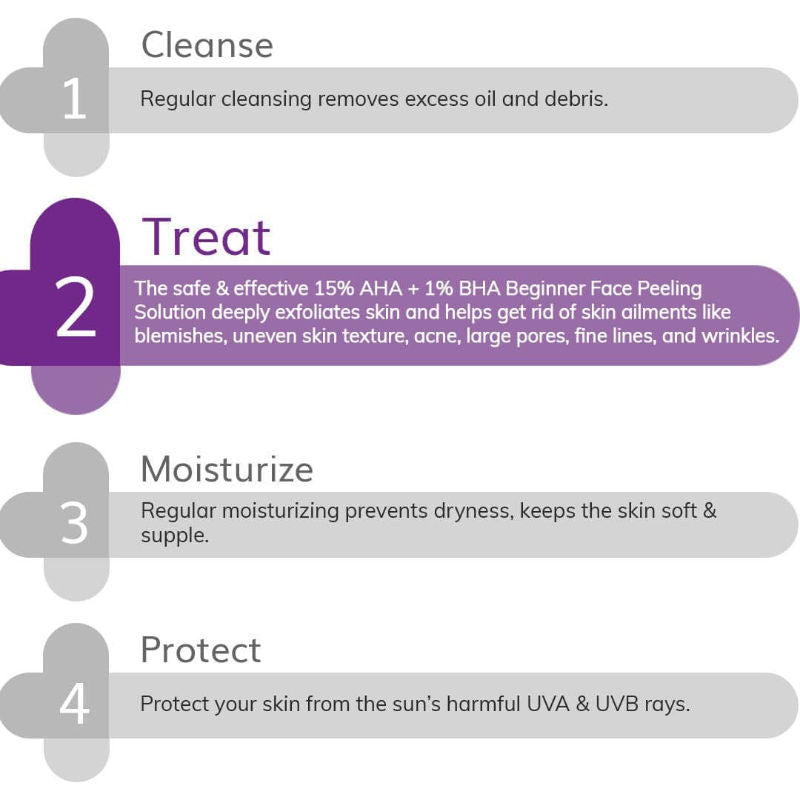 The Derma Co 15% AHA + 1% BHA Peeling Solution for Beginners for Glowing Skin in 10 Minutes (30ml)