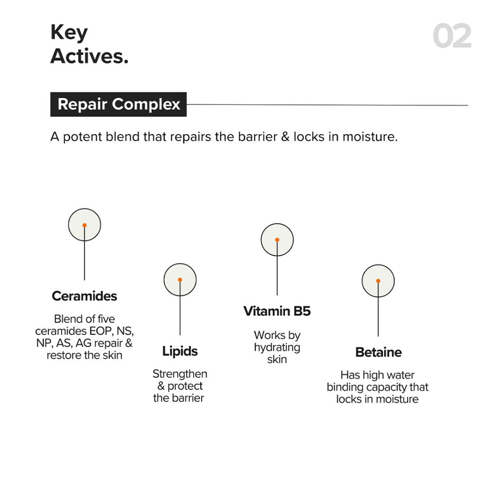 Minimalist Vitamin B12 + Repair Complex 5.5% Face Moisturizer (30ml)