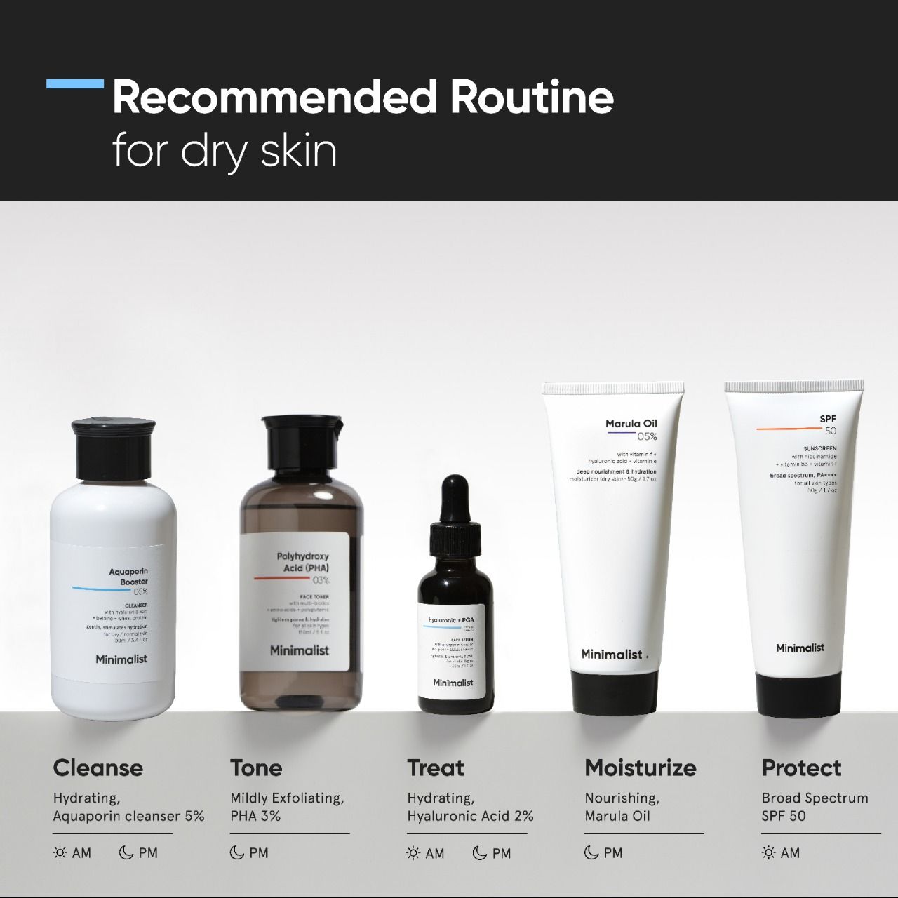 Minimalist 5% Aquaporin Booster Face Wash - Dry Skin Hydration (100ml)