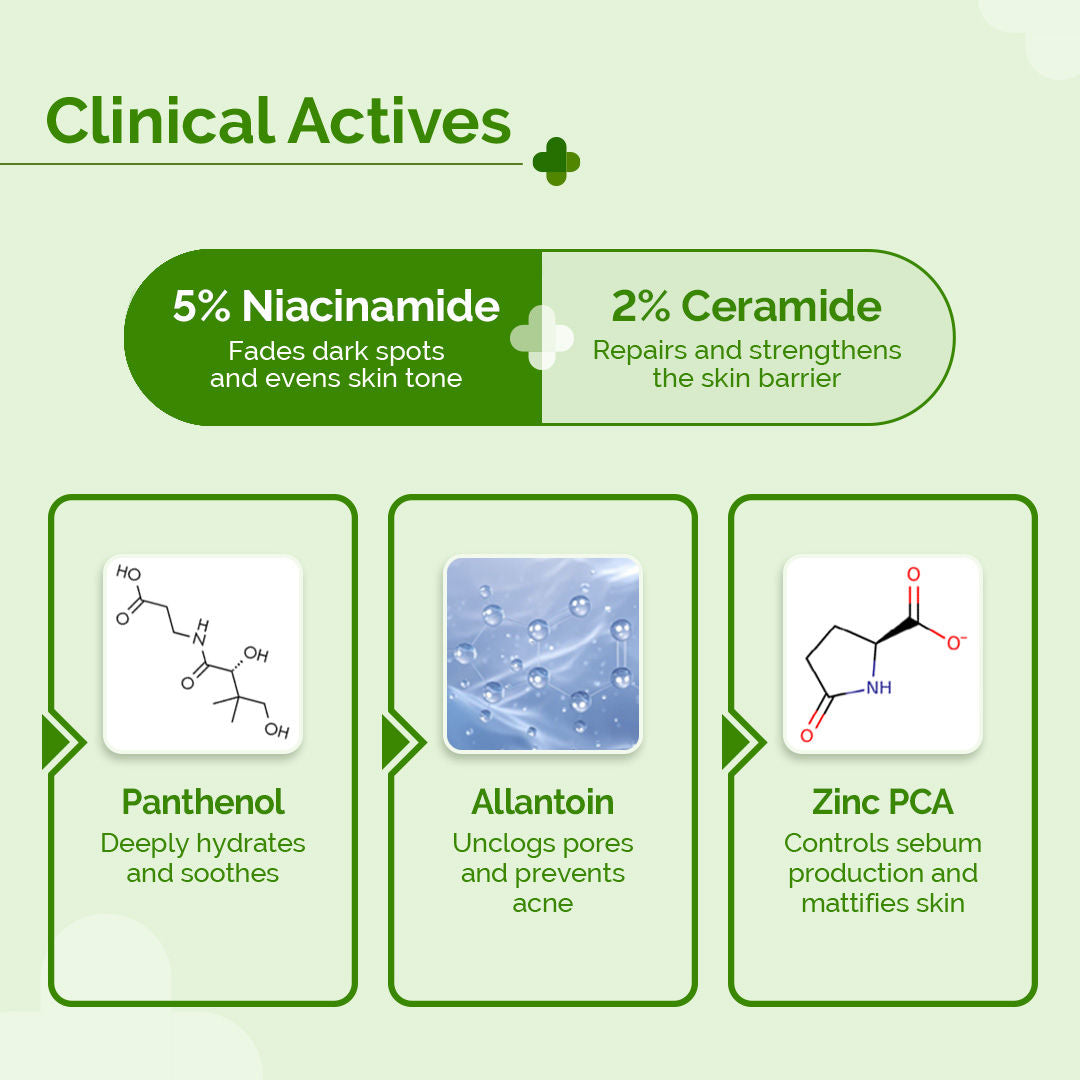 The Derma Co 5% Nia-Ceramide Mattifying Moisturizer (100g) - Oily & Acne-Prone Skin