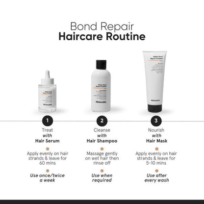 Minimalist Maleic Bond Repair 5% Hair Mask - Damage Repair & Softness (200g)