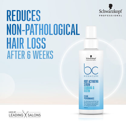 Schwarzkopf Professional Bonacure Root Activating Serum - Thinning Hair (100ml)
