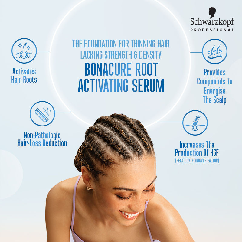 Schwarzkopf Professional Bonacure Root Activating Serum - Thinning Hair (100ml)