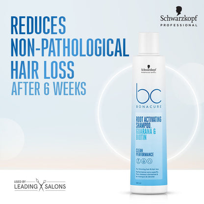 Schwarzkopf Professional Bonacure Root Activating Shampoo - Thinning Hair (250ml)